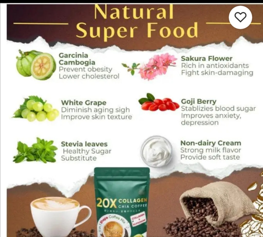Chia Coffee